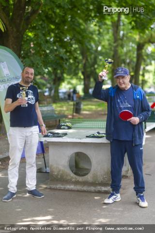 Piazza Tripoli - Torneo Onstreet