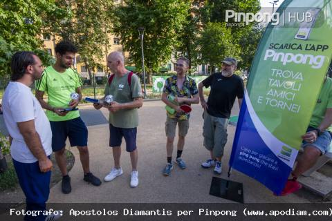 Argonne Playground - Torneo Onstreet
