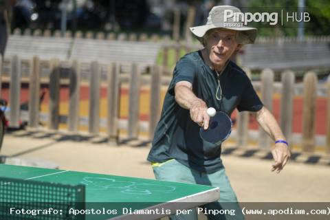 Argonne Playground - Torneo Onstreet