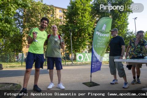 Argonne Playground - Torneo Onstreet