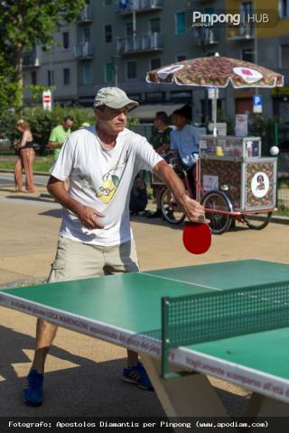Argonne Playground - Torneo Onstreet