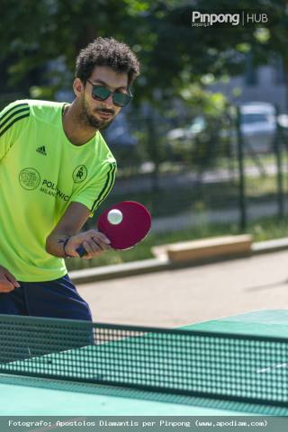 Argonne Playground - Torneo Onstreet