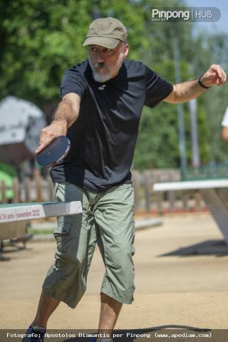 Argonne Playground - Torneo Onstreet