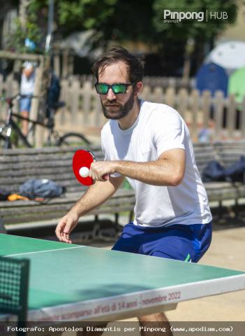 Argonne Playground - Torneo Onstreet