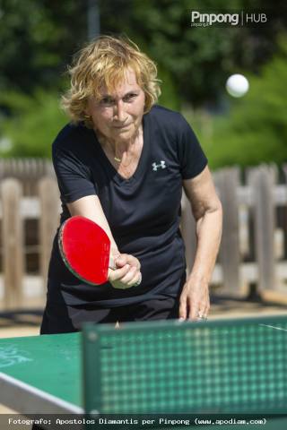 Argonne Playground - Torneo Onstreet