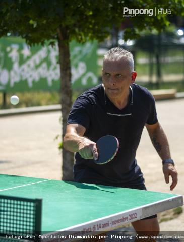 Argonne Playground - Torneo Onstreet