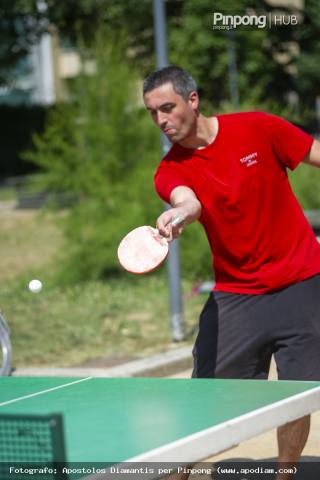 Argonne Playground - Torneo Onstreet