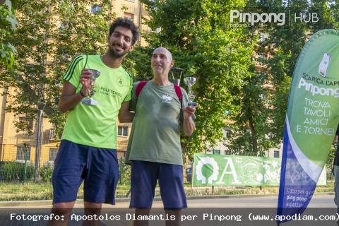Argonne Playground - Torneo Onstreet